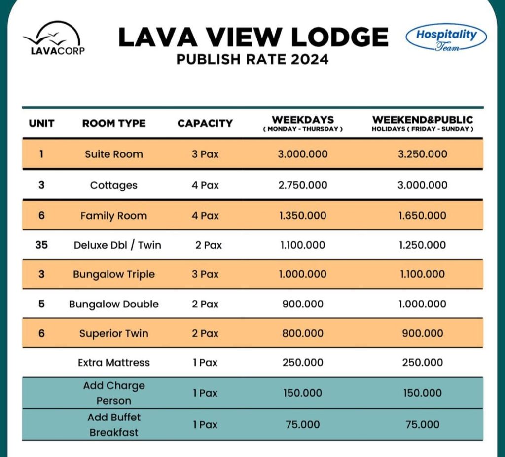 Room Rate Hotel lava View