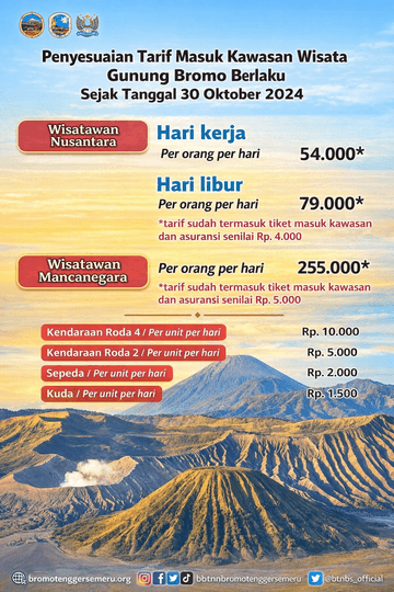 Iket Masuk Bromo baru 2 1